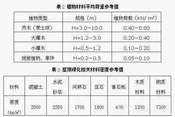 湖南草字頭生態(tài)環(huán)境建設有限公司,人造草坪假草皮,湖南雨水收集處理工藝 湖南草字頭生態(tài)環(huán)境建設有限公司,人造草坪假草皮,湖南雨水收集處理工藝